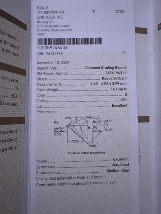 GIA（宝石）の商品画像 - 査定依頼日：2026年8月29日 - 最高査定価格：100,000円
