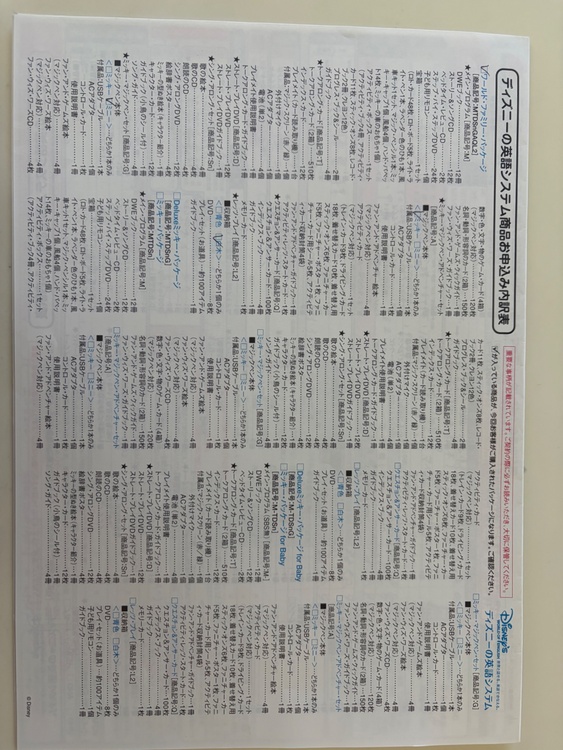 ディズニーワールドファミリーセット（CD・DVD）の商品画像 - 査定依頼日：2026年7月10日 - 最高査定価格：2,000円