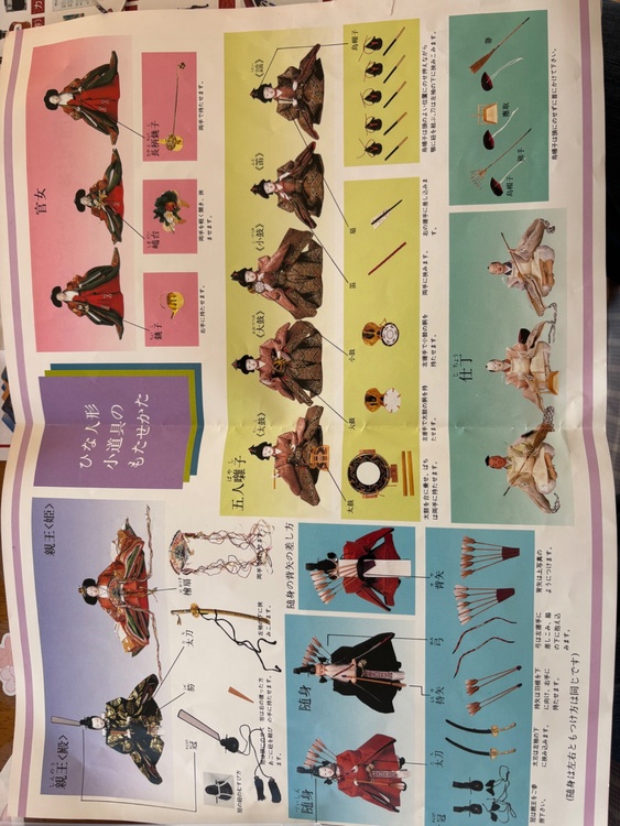 ひな人形5段かざり（美術品・骨董品）の商品画像 - 査定依頼日：2026年4月1日 - 最高査定価格：5,000円