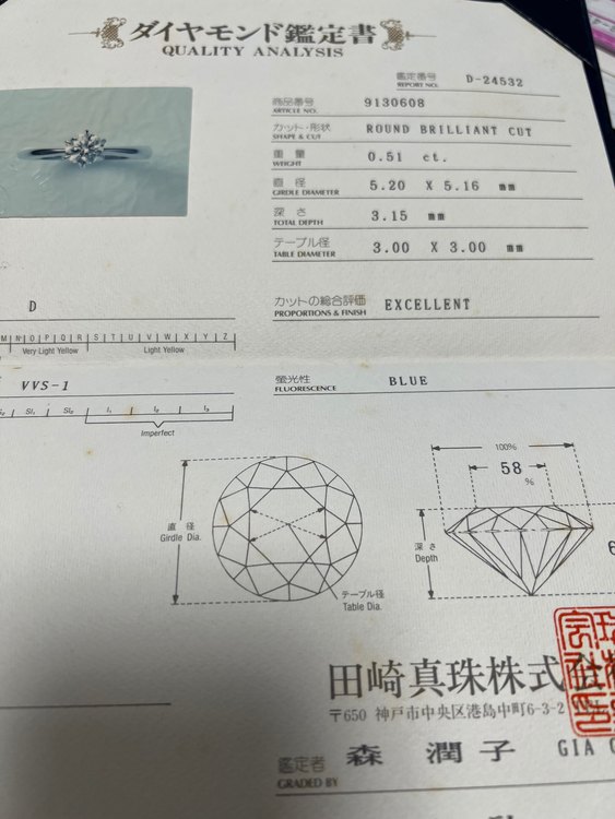 ダイヤモンド（宝石）の商品画像 - 査定依頼日：2023年4月1日 - 最高査定価格：150,000円