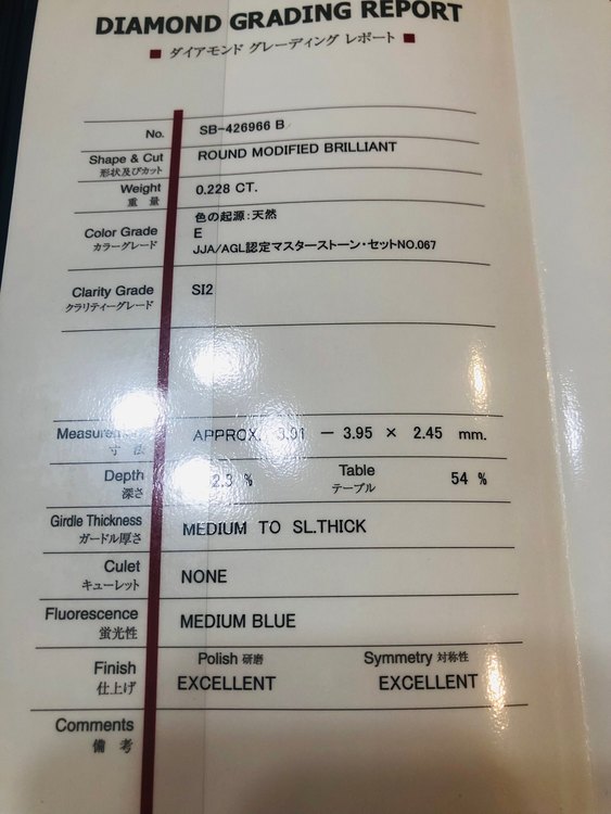 happinessDさんのダイヤ指輪（宝石）の商品画像 - 査定依頼日：2023年8月4日 - 最高査定価格：20,000円