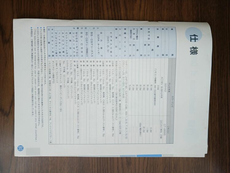 商品名ブラウン管テレビ　東芝BAZOOKAWIDE　（家電）の商品画像 - 査定依頼日：2025年9月8日 - 最高査定価格：3,000円