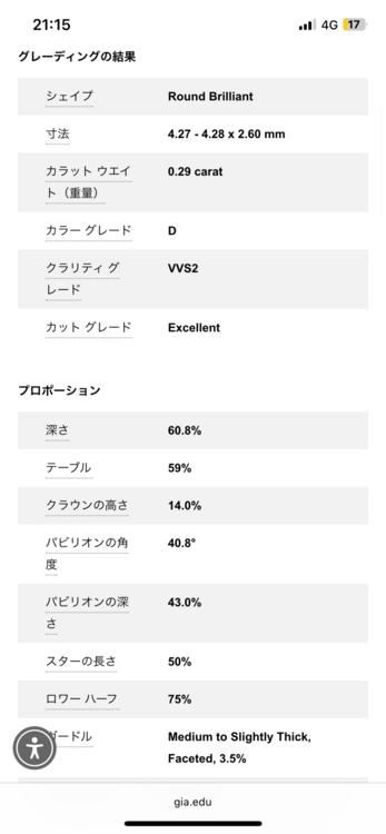 niwaka 露華［3450N2］（宝石）の商品画像 - 査定依頼日：2025年9月17日 - 最高査定価格：12,000円
