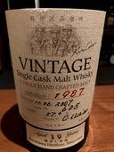 ウイスキー 軽井沢 （お酒）の商品画像 - 査定依頼日：2025年1月20日 - 最高査定価格：270,000円