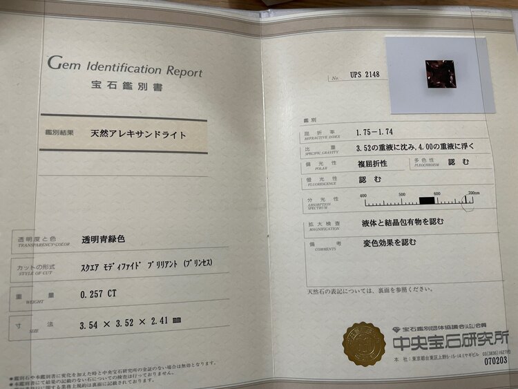 アレキサンドライトリング（宝石）の商品画像 - 査定依頼日：2025年4月5日 - 最高査定価格：60,000円