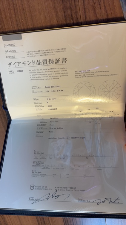 ミキモト結婚指輪（金・貴金属）の商品画像 - 査定依頼日：2025年9月19日 - 最高査定価格：100,000円