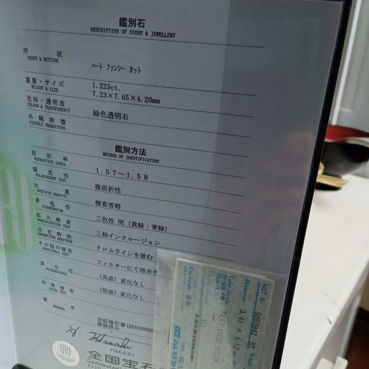 エメラルドリング（宝石）の商品画像 - 査定依頼日：2026年3月10日 - 最高査定価格：250,000円