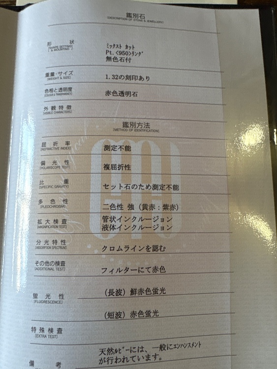 指輪（宝石）の商品画像 - 査定依頼日：2026年9月14日 - 最高査定価格：85,000円